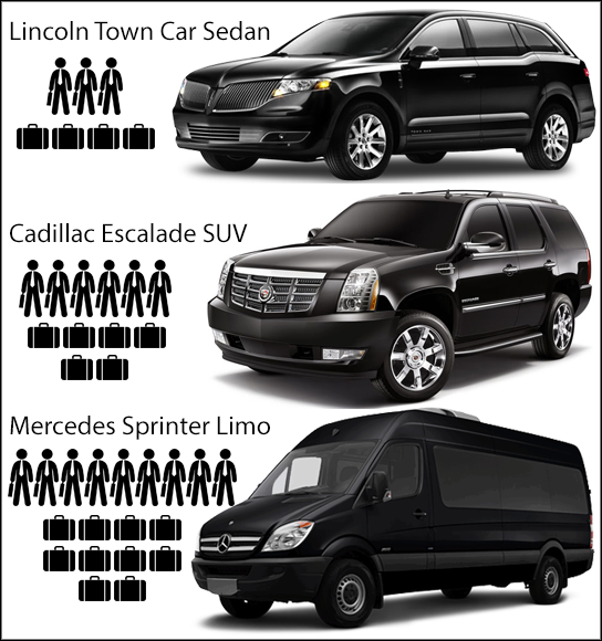 Aliso Viejo to LAX Town Car Sedan Limo Service
